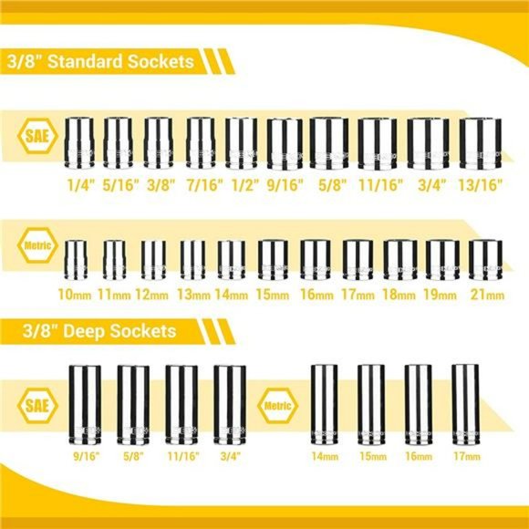 Socket Set, 85-Piece 1/4" and 3/8" Drive Socket Wrench Set - Picture 3 of 6